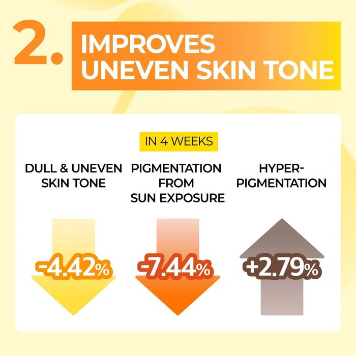 [numbuzin] No.5 Glutachione Vitamin Concentrated Mask 27ml*5EA - Ballagrio