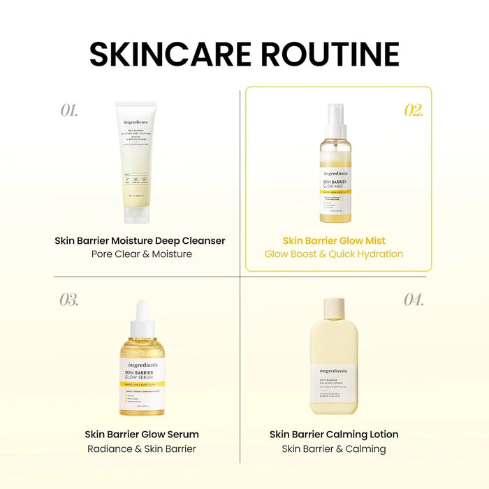 [Ongredients] Skin Barrier Glow Mist 100ml - Ballagrio