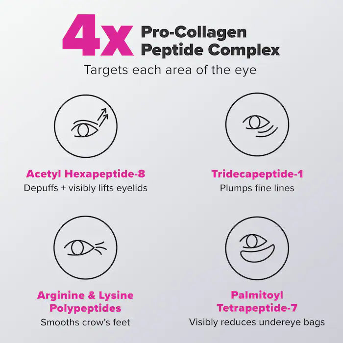 Paula's Choice Pro-Collagen Peptide Firming Eye Serum 15Ml