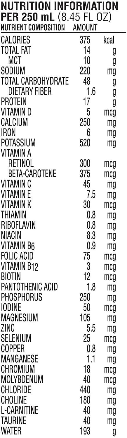 Peptamen 1.5 with Prebio1 Oral Supplement, Vanilla, 250 mL - 10043900349586-Single - LL Medico