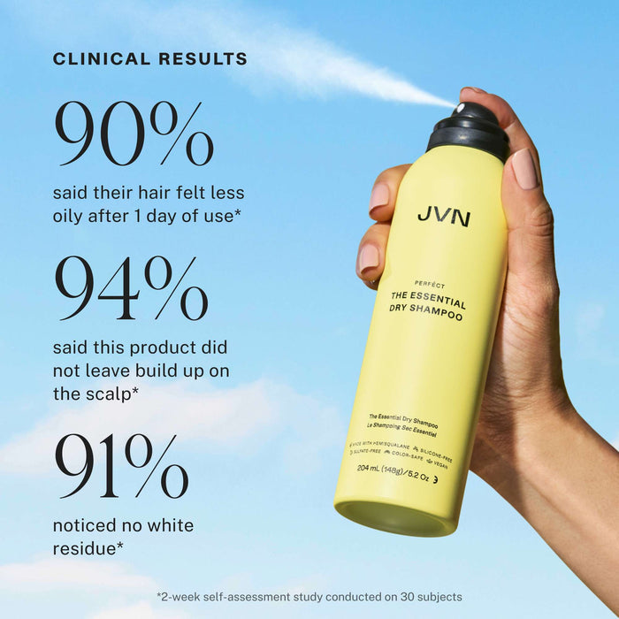 Hand holding a yellow bottle of dry shampoo with text on a blue background.