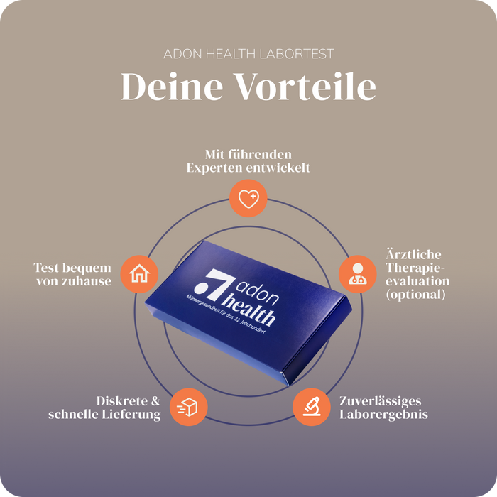 Illustrative Grafik zu den Vorteilen des Adon Health Labortests