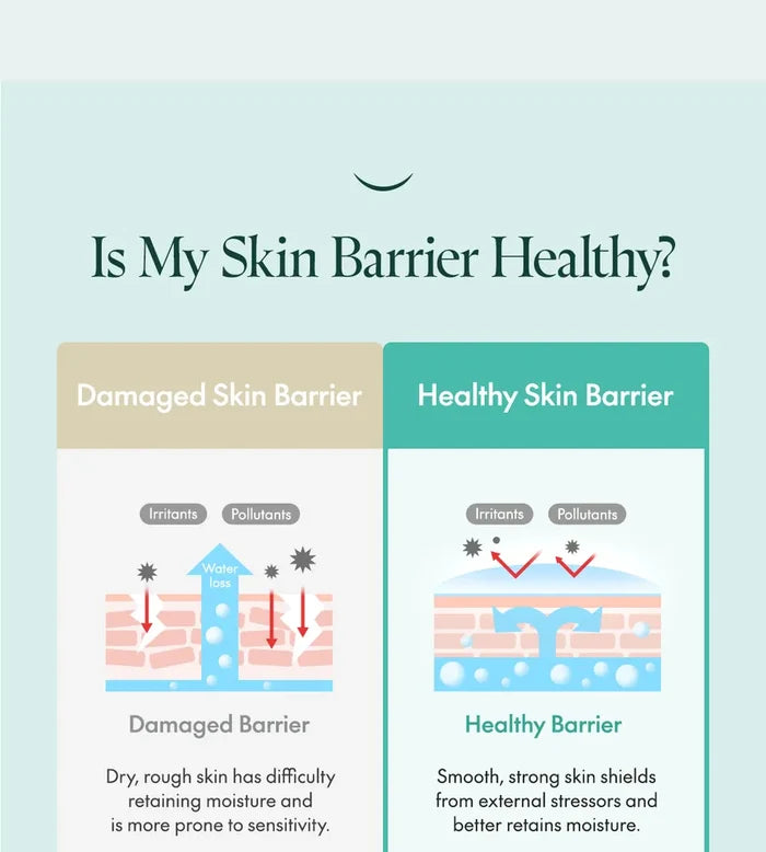 Purito Mighty Bambo Panthenol Cleanser 150Ml