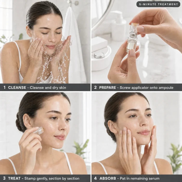 How to use - cleanse, prepare, treat, absorb