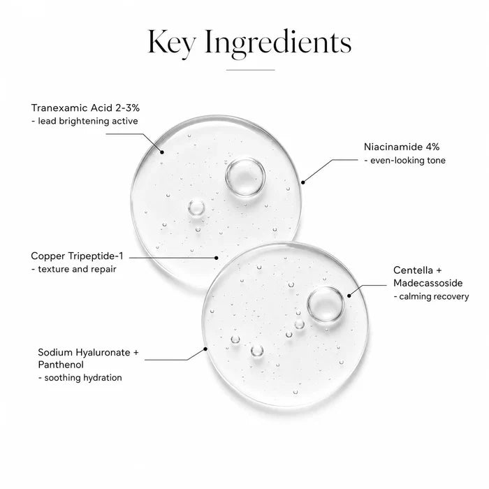 Key ingredients - tranexamic acid, niacinamide, centella