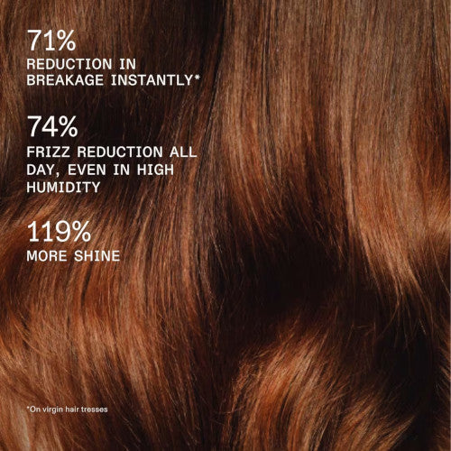Rich Hydration Hair Mask for Dry or Medium to Thick Hair 6.76 oz