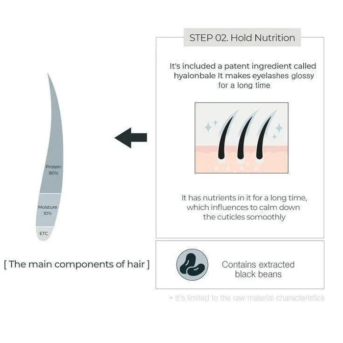 [rom&nd] Han All Lash Serum 8ml - Ballagrio