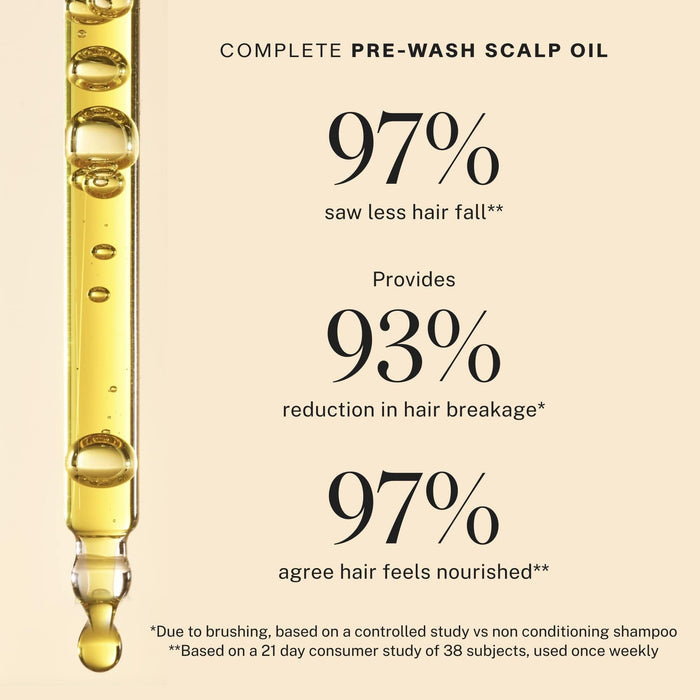 JVN Treatment Scalp Massage Moments (3-Pack) Scalp Massage Moments (3-Pack) sulfate-free silicone-free sustainable