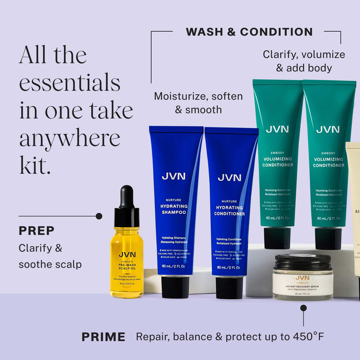Self Care Starter Set