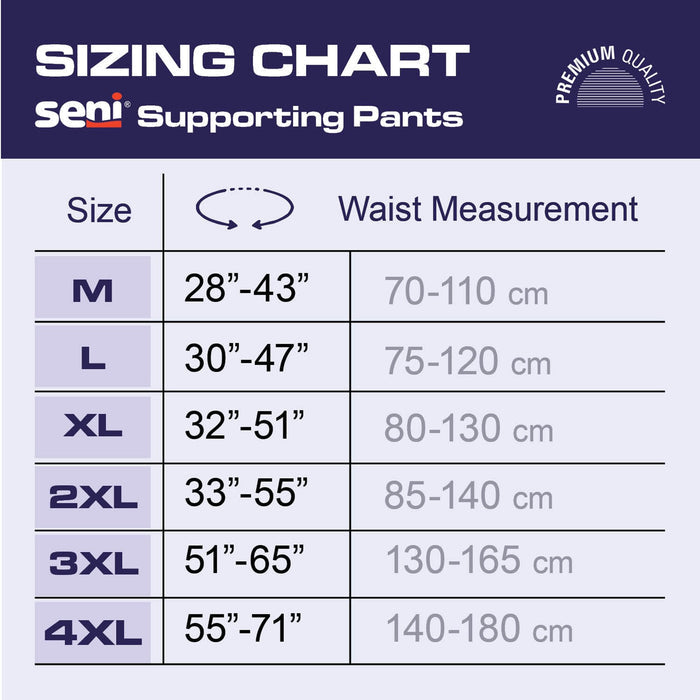 Seni Knit Incontinence Supporting Pants, Reusable - S-MA02-US1-Pack - LL Medico