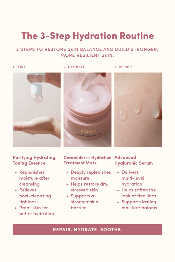 SENSITIVE SKIN INTENSIVE SOOTHING & REPAIR SET