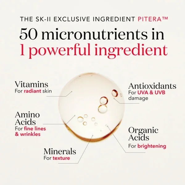 [SK-II] Pitera Facial Treatment Essence 160ml - Ballagrio
