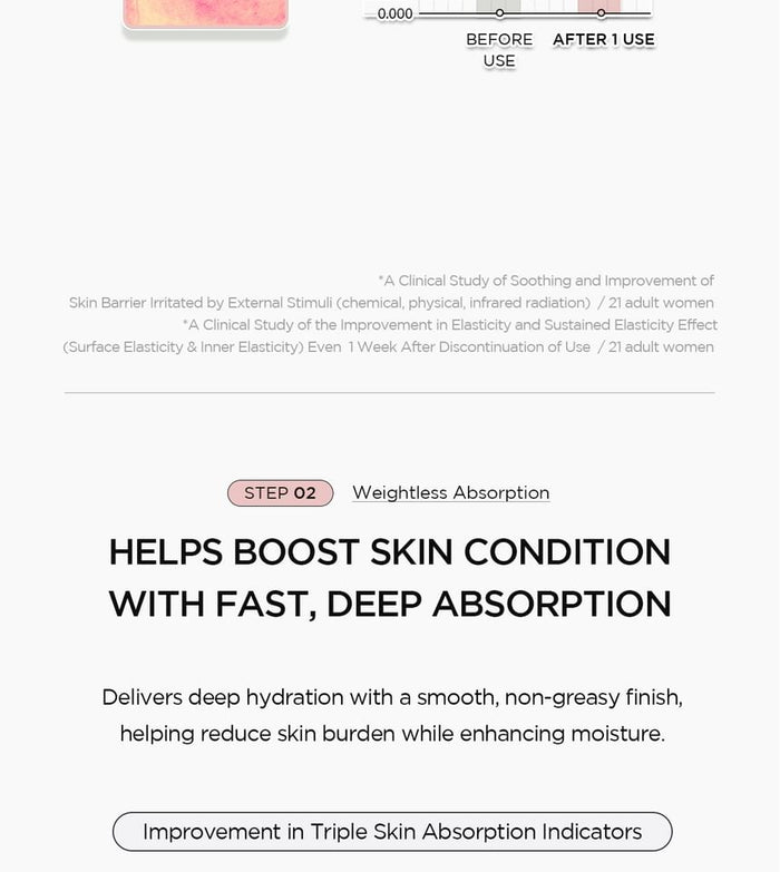 SKIN1004 Madagascar Centella PDRN 1.5 Cream 30Ml