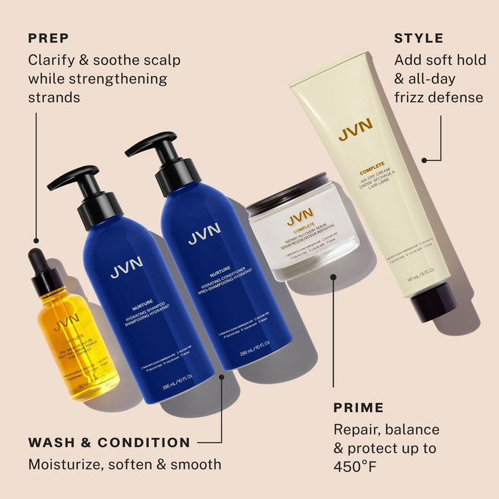 JVN Hair sets product Start to Finish Bestsellers Set (new) sulfate-free silicone-free sustainable