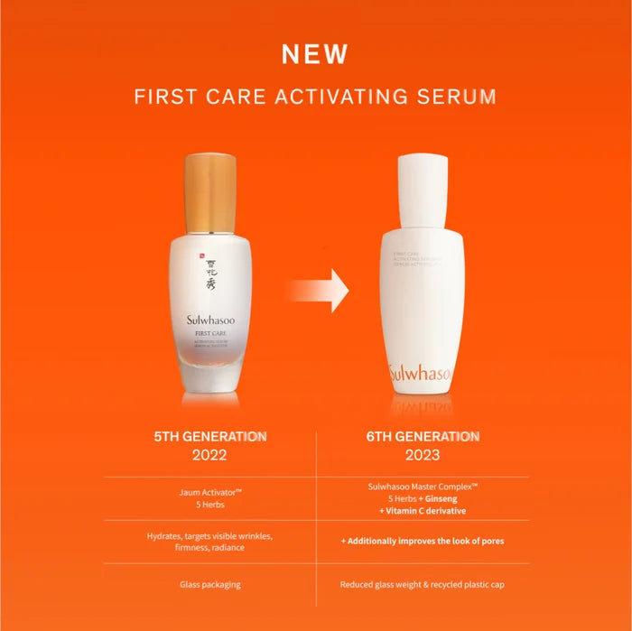 Sulwhasoo First Care Activating Serum VI 90Ml