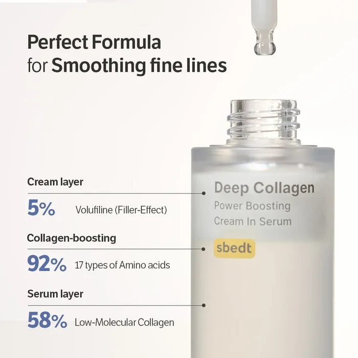 Sungboon Editor Deep Collagen Power Boosting Cream In Serum 30Ml