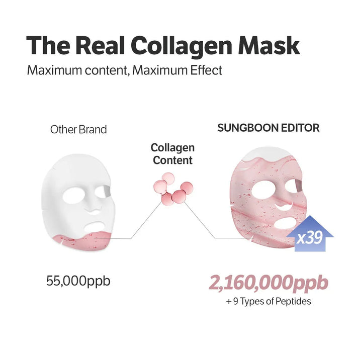 [SUNGBOON EDITOR] Deep Collagen Power Boosting Mask 37g*4EA - Ballagrio
