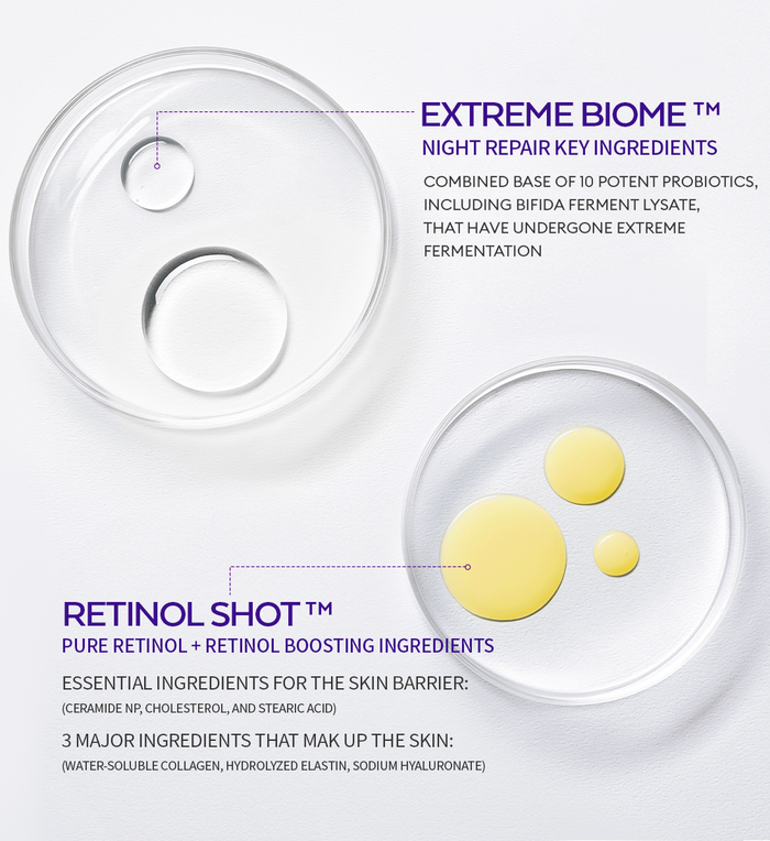 Graphic showing MISSHA’s key ingredients: two glass petri dishes filled with clear and yellow liquid textures. The top section highlights “Extreme Biome™” with 10 potent probiotics for night repair, while the bottom features “Retinol Shot™” with pure retinol, boosting ingredients, and skin barrier essentials like ceramide, collagen, and hyaluronic acid.
