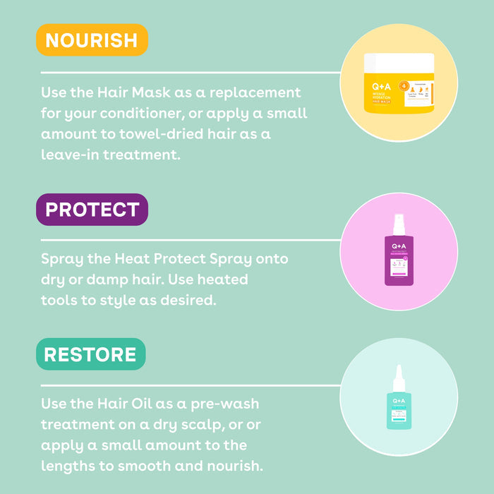 Treatments Bundle