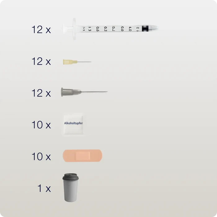 TRT Injektion Applikations-Kit