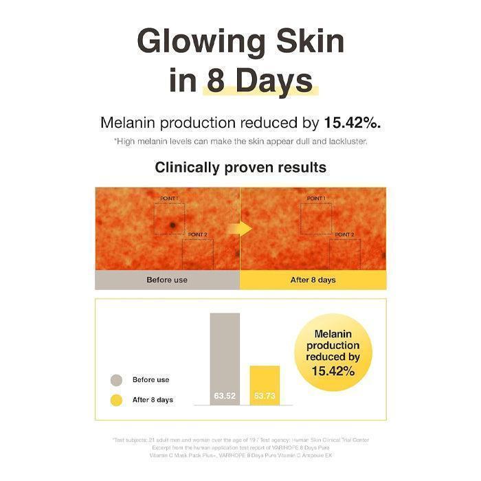 [VARI:HOPE] 8 Days Pure Vitamin C Mask Pack 22g*5EA - Ballagrio