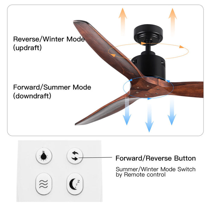 Ventilateur de plafond intégré style ferme de 132 cm (52 ​​po), sans éclairage, avec télécommande et 3 pales en bois massif