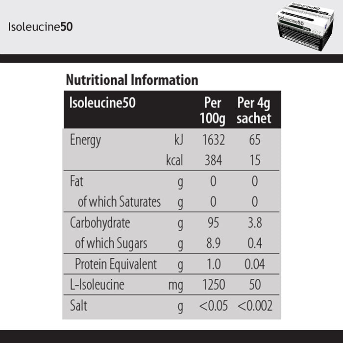 Vitaflo Isoleucine50 Medical Food Powder, Unflavored, 4 Gram Packet - 812539021001-Single - LL Medico